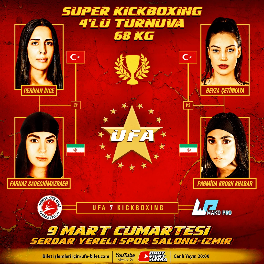 Fight Card 4 Tournament